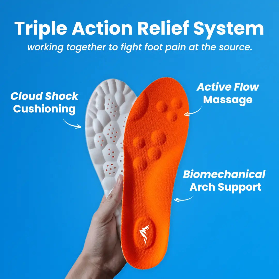 Capabody Insoles