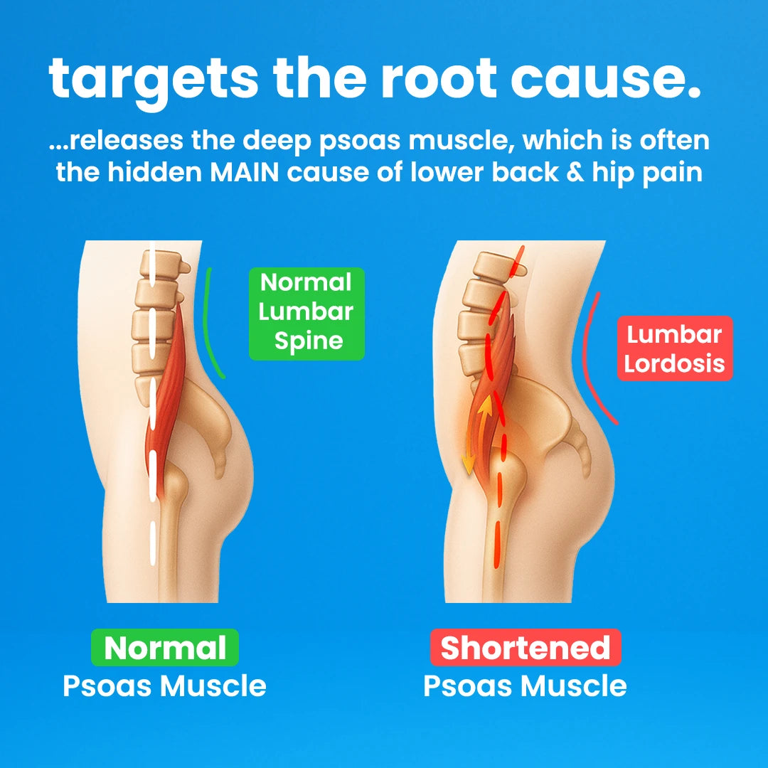 Capabody™ Psoas Peak