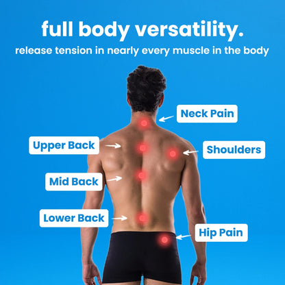 Capabody™ Psoas Peak